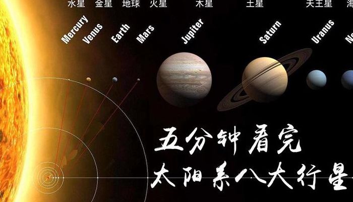 太阳系十大恐怖行星(太阳系八大行星恐怖排名？)