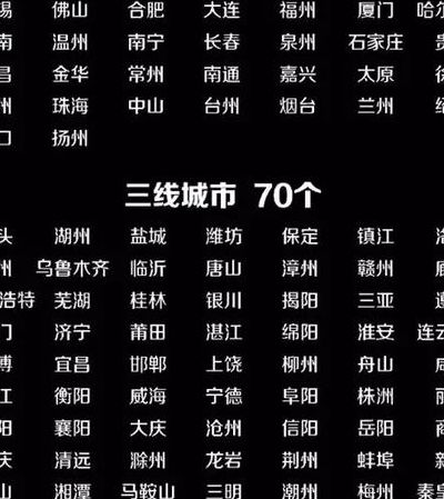 中国二线城市有哪些(全国二线城市名单？)