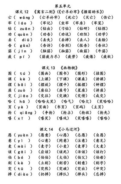 播的拼音组词(播字怎么组词？)