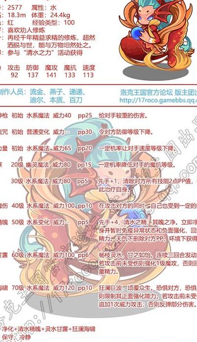 洛克王国卡瓦重(洛克王国卡瓦重怎么配招好，最好加上说明？)