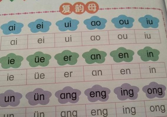 九个复韵母是什么(9个复韵母是哪个？)