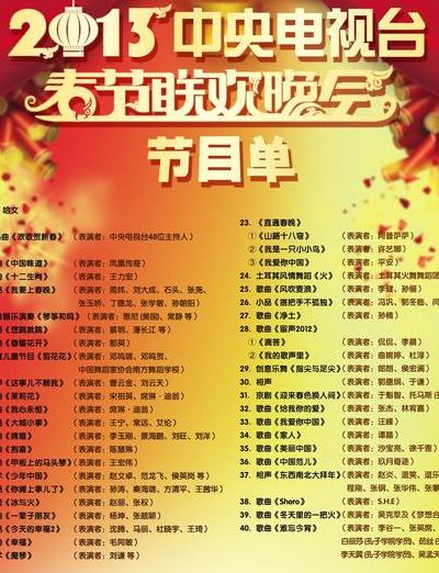 央视5节目表(2o15央视春晚节目单？)