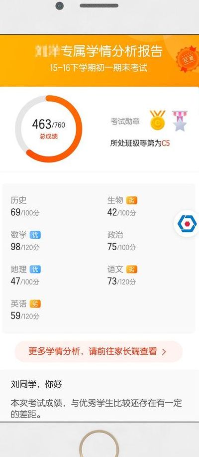 好分数网(好分数查分登录入口？)
