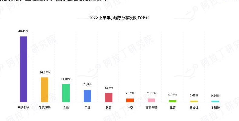 百度指数提交(指数康康小程序失效了吗？)