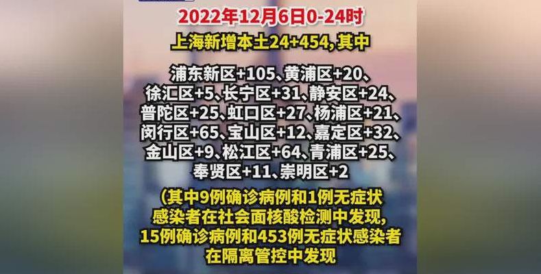 上海无症状感染者总数(上海能复课吗？)