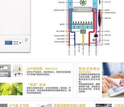 万家乐燃气壁挂炉(万家乐壁挂炉使用说明书下载？)