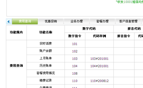 10001网上营业厅(电信号发什么到10001查话费？)