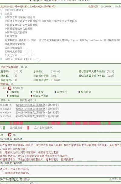知网查重多少钱一次(知网查重费用？)