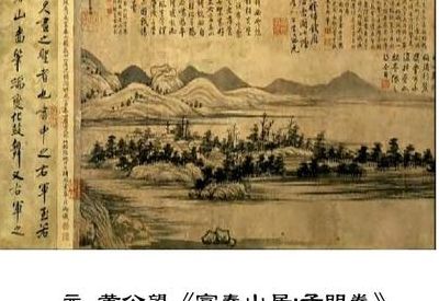 春山富居图(富春山居图资料？)