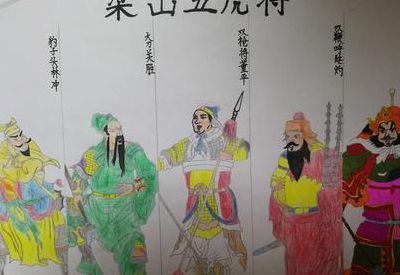 梁山五虎上将(梁山五虎将是哪五个？)