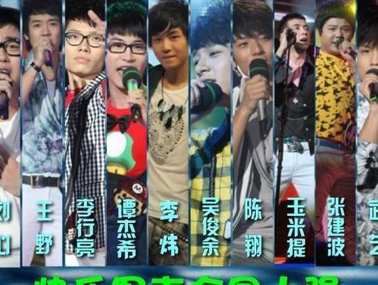 2010快男(2010快乐男声十强排名？)