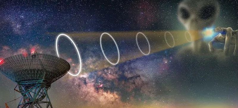 外星人信号(天眼收到的外星信号是什么？)