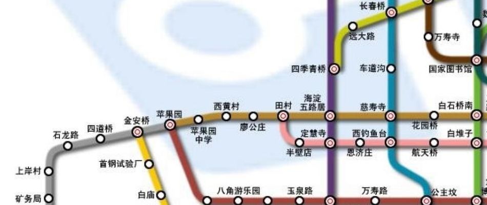 北京地铁规划(北京顺义临河有地铁规划吗？)