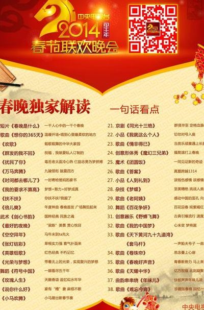 2014年春晚节目单(2014年春晚演员名单？)
