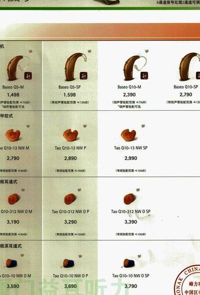 老年助听器报价(老人助听器十大排行榜价格？)
