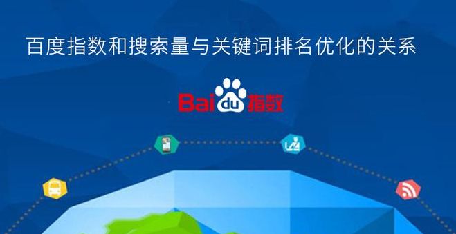 百度指数专业版(做百度问一问是数量重要还是质量重要？)