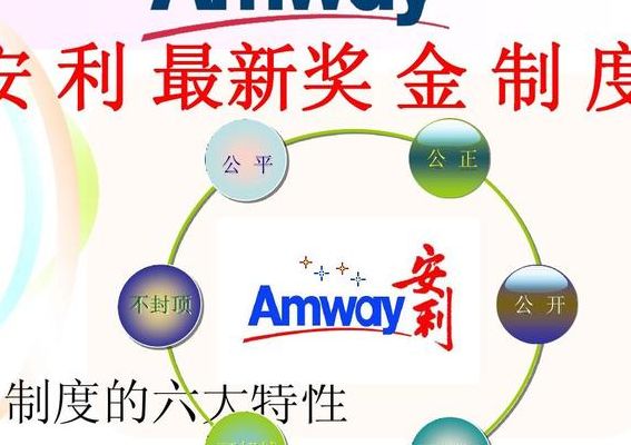 安利易连网(安利部门业绩怎么查？)