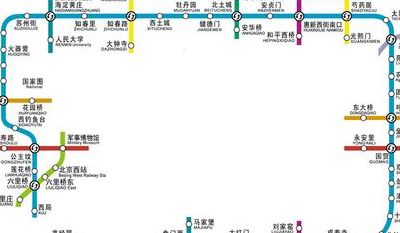 北京地铁全图(北京地铁十号线都经过哪些站？)