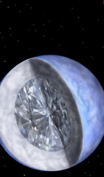 钻石行星(天王星有钻石吗？)