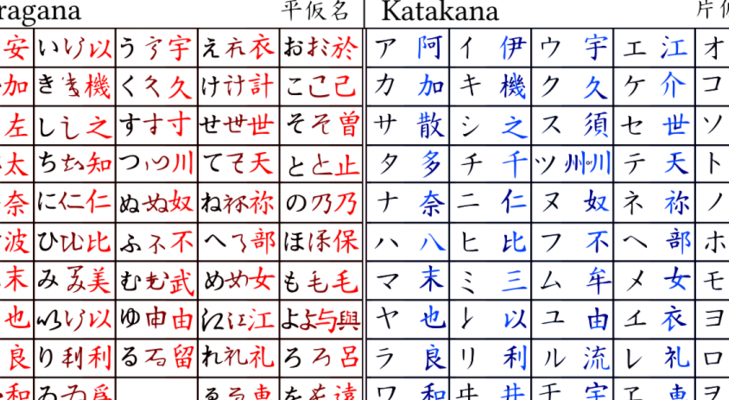 片假名表(郝柏川直播的手表真的还是假？)