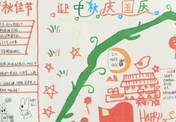 中秋节的知识(中秋国庆知识？)