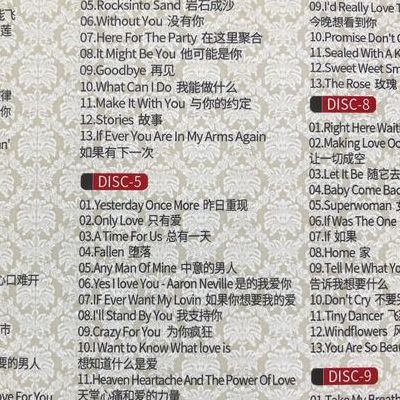 2012歌曲(2012最火的十首歌外国？)