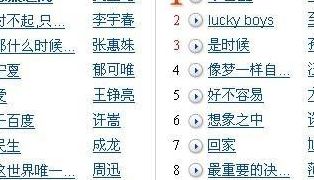 有什么好听的歌2012(2012最好听的十首歌网络歌曲？)