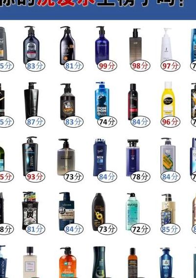 世界品牌洗发水(最贵的洗发水品牌排行榜？)