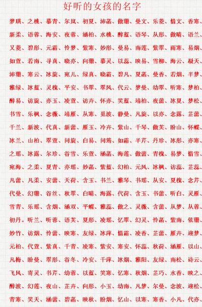 最特别的名字（比较特别的名字）