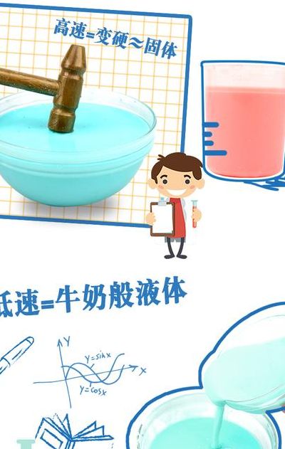 非牛顿流体（非牛顿流体能挡子弹吗）