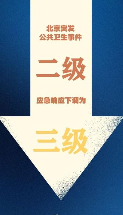 公共卫生二级响应什么意思（公共卫生一二三四级响应有什么区别）