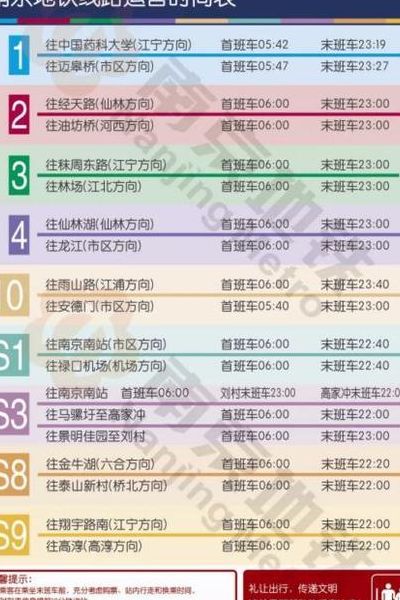 南京地铁运行时间（南京地铁运营时间表）