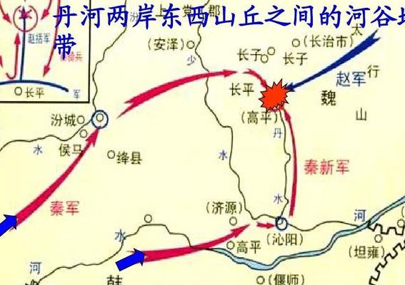 长平之战的交战双方是(长平之战双方多少人？)