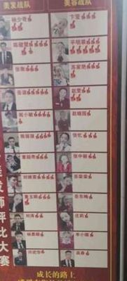 文峰美容美发价目表（文峰美容美发消费价格）