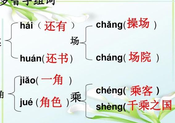 场院的拼音(场的多音字怎么组词？)