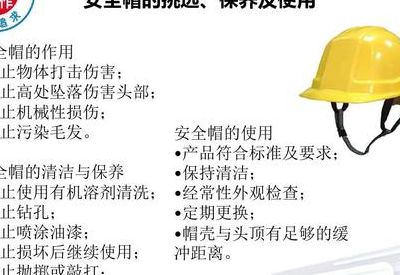 现代安全帽的由来（现代安全帽的由来是什么）