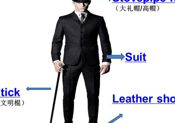 绅士英文(形容绅士的英文词语？)
