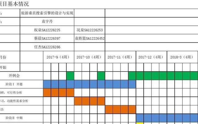 项目进度表模板（项目进度表格模板）