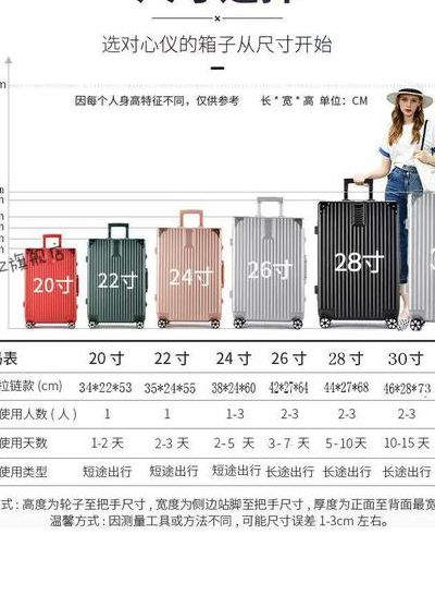 箱子尺寸（箱子尺寸对照表）