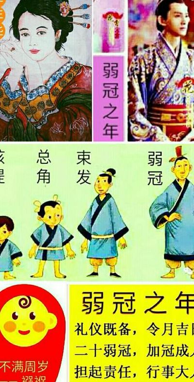 男子弱冠之年（男子的弱冠之年是哪一年）
