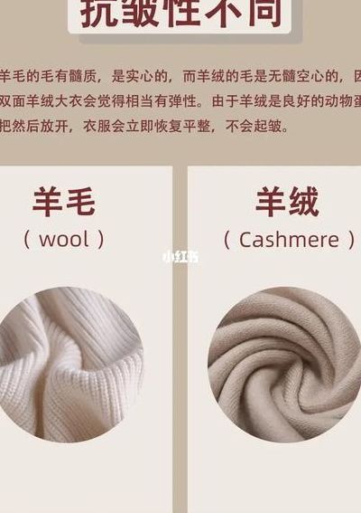 山羊绒线(山羊绒线和羊毛线怎么区别？)