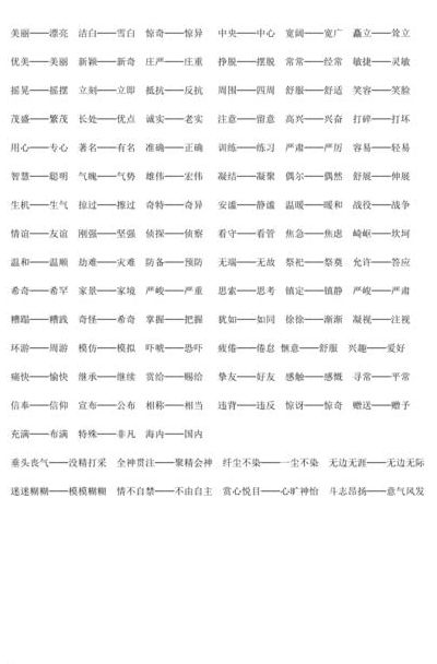 展开的近义词(打开的近义词立刻的近义词打量的近义词吩咐的近义词是什么？)