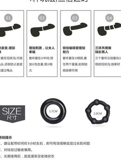 什么是锁精环（锁精环使用教程）