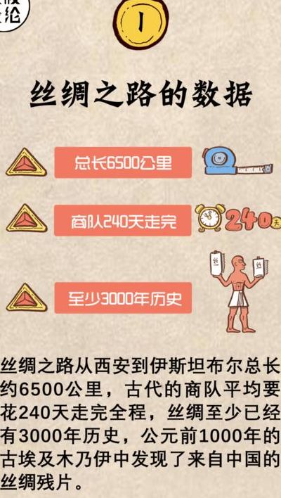 丝绸之路打一数字（丝绸之路打一数字是几一至十六）