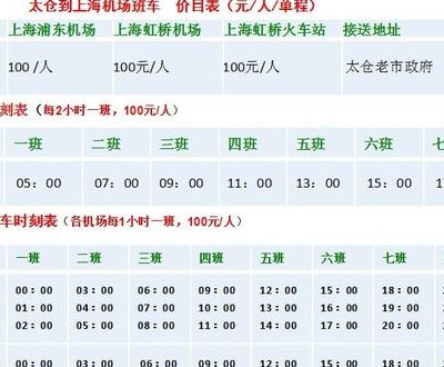 上海浦东机场巴士(上海虹桥机场大巴时刻表及线路？)
