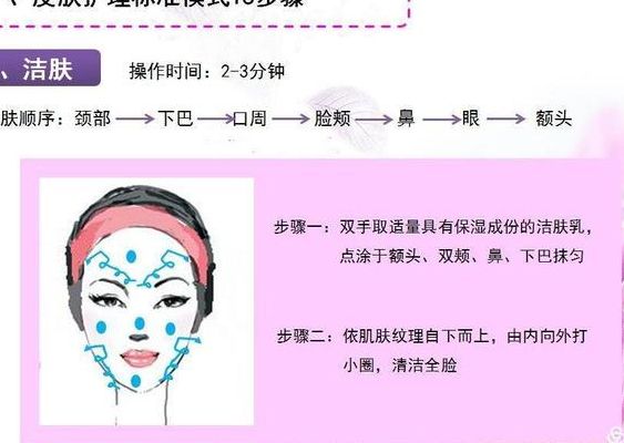 面部美容护肤（面部美容护肤手法步骤）