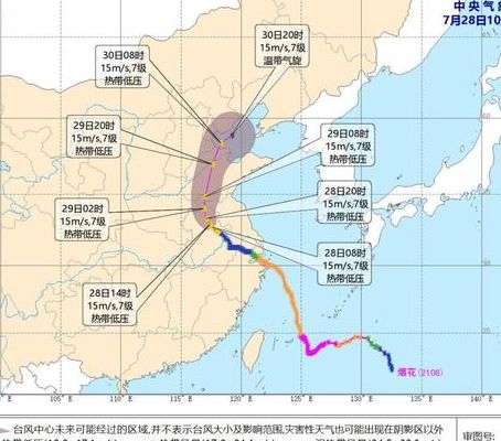 台风的行走路线地图(天气图预报方法？)