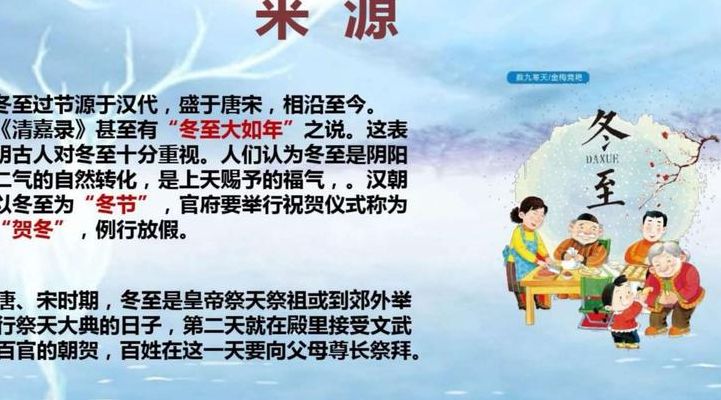 冬至过节源于哪个朝代?（冬至过节源于哪个朝代啊）