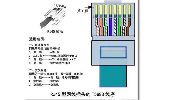 网线接头顺序（网线接头顺序怎么接）