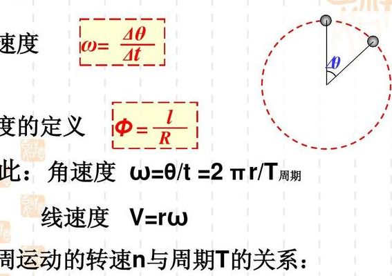 转速与角速度（转速与角速度公式）